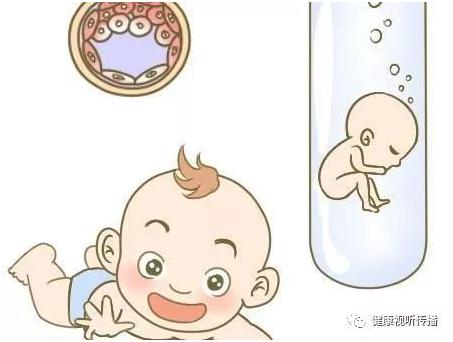 层流实验室